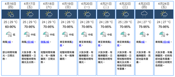 出街買水好貴？香港隱藏「免費凍水地圖」曝光！1 App睇清全港過千斟水點