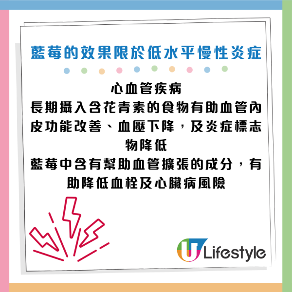 圖片資料來源：《人民日報健康客戶端》