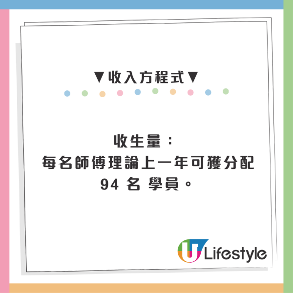 做教車師傅搏月賺10萬？政府增發332個牌照！拆解考牌資格＋行業潛規則