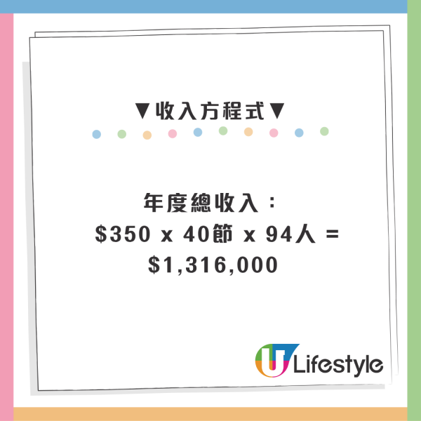 做教車師傅搏月賺10萬？政府增發332個牌照！拆解考牌資格＋行業潛規則