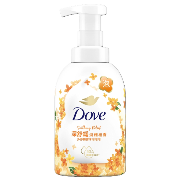 百佳超市/惠康超市/萬寧/屈臣氏4大連鎖店全場88折  最平$2.8起+大派$140優惠券