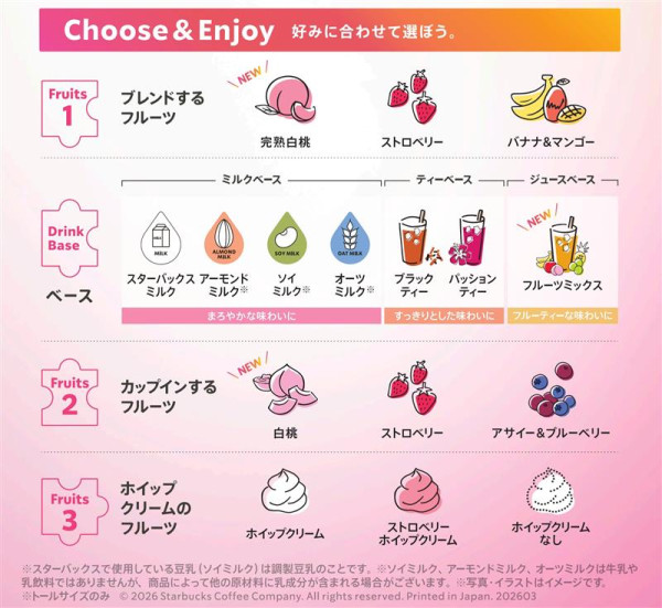 沖繩名護海景Starbucks登場！坐擁21世紀之森絕美海灘 獨家限定「自選水果 Frappuccino」 