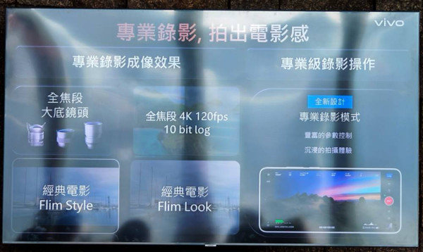 唔使拎大機？vivo X300 Ultra 震撼發佈：雙 2 億像素蔡司鏡頭＋全焦段 4K 120fps 錄影 挑戰「最強電影手機」定價 HK$12,999 起