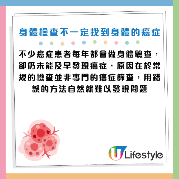 圖片資料來源：《人民日報健康客戶端》、醫局管