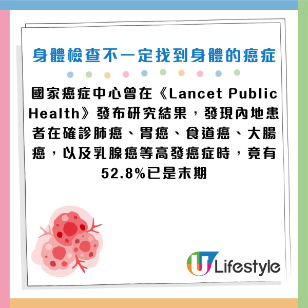 圖片資料來源：《人民日報健康客戶端》、醫局管