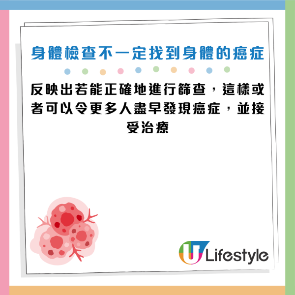 圖片資料來源：《人民日報健康客戶端》、醫局管