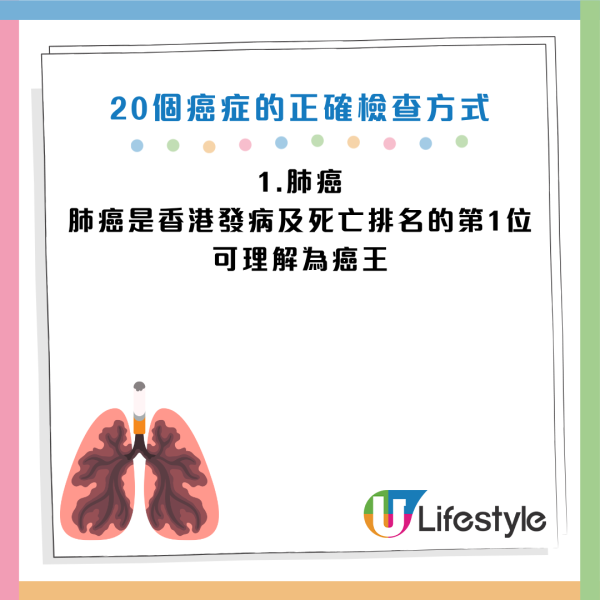 圖片資料來源：《人民日報健康客戶端》、醫局管