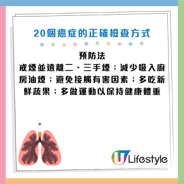 圖片資料來源：《人民日報健康客戶端》、醫局管