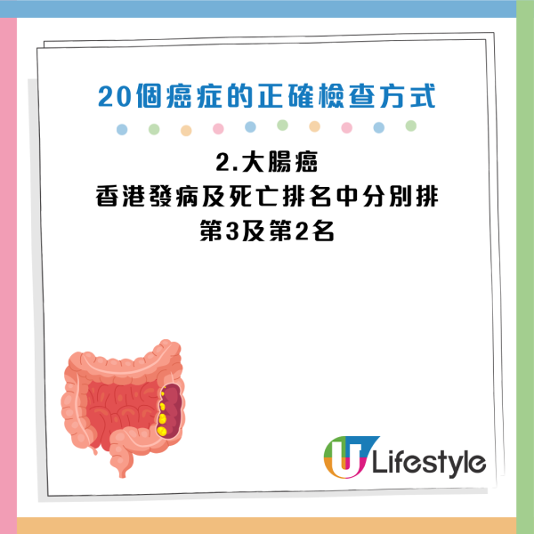 圖片資料來源：《人民日報健康客戶端》、醫局管