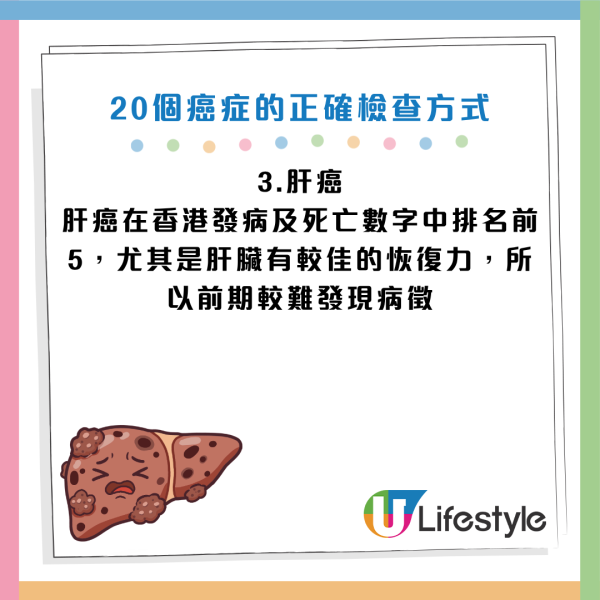 圖片資料來源：《人民日報健康客戶端》、醫局管