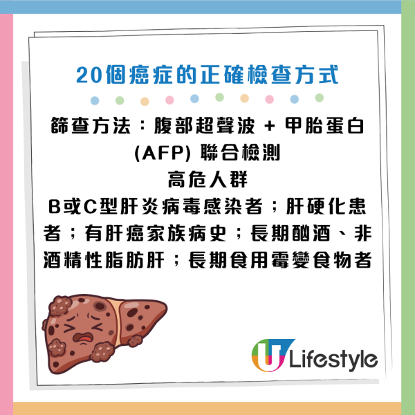 圖片資料來源：《人民日報健康客戶端》、醫局管