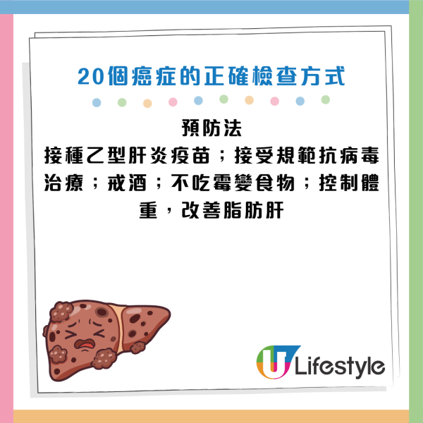 圖片資料來源：《人民日報健康客戶端》、醫局管
