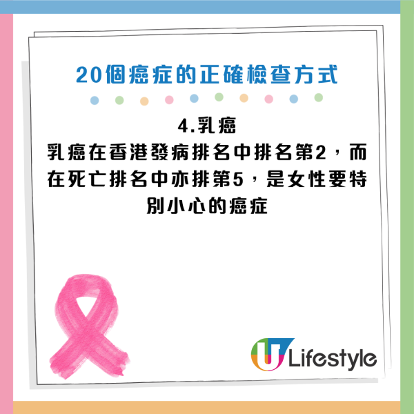 圖片資料來源：《人民日報健康客戶端》、醫局管