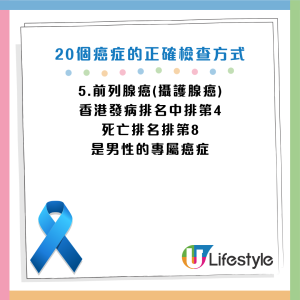圖片資料來源：《人民日報健康客戶端》、醫局管