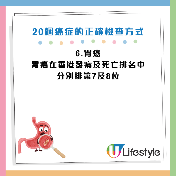 圖片資料來源：《人民日報健康客戶端》、醫局管