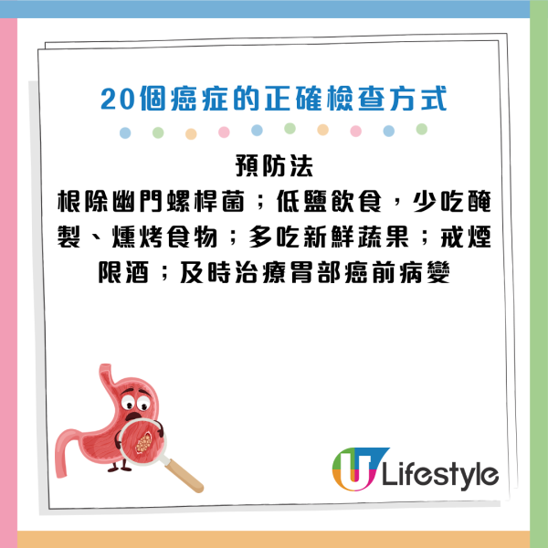 圖片資料來源：《人民日報健康客戶端》、醫局管