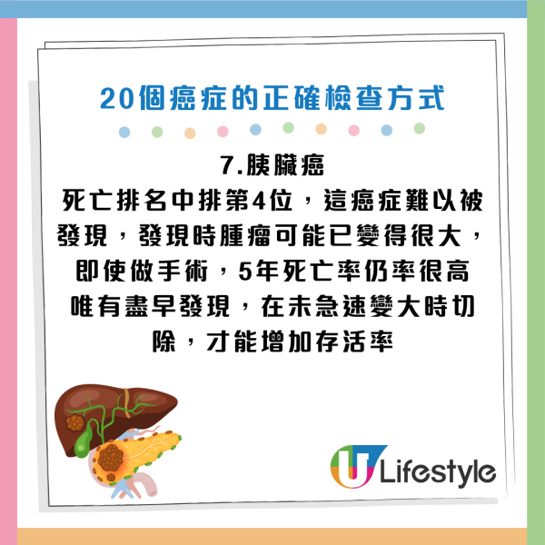 圖片資料來源：《人民日報健康客戶端》、醫局管