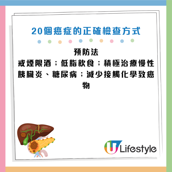 圖片資料來源：《人民日報健康客戶端》、醫局管
