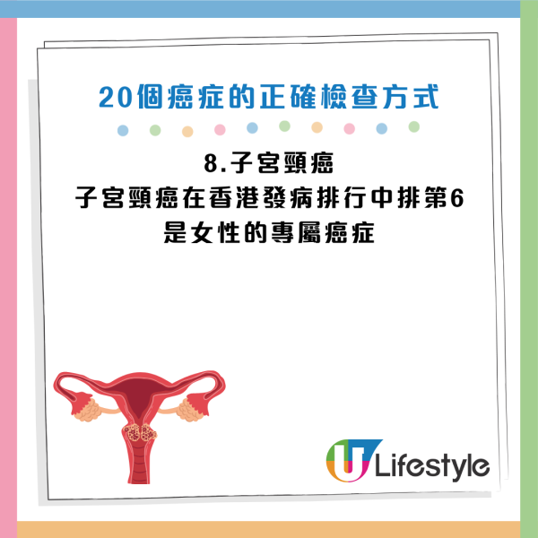 圖片資料來源：《人民日報健康客戶端》、醫局管