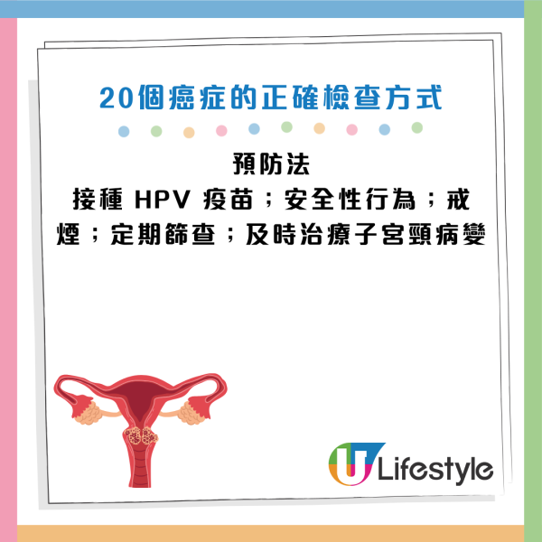 圖片資料來源：《人民日報健康客戶端》、醫局管