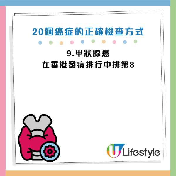 圖片資料來源：《人民日報健康客戶端》、醫局管