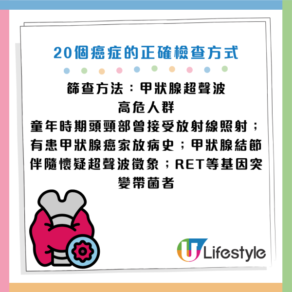 圖片資料來源：《人民日報健康客戶端》、醫局管