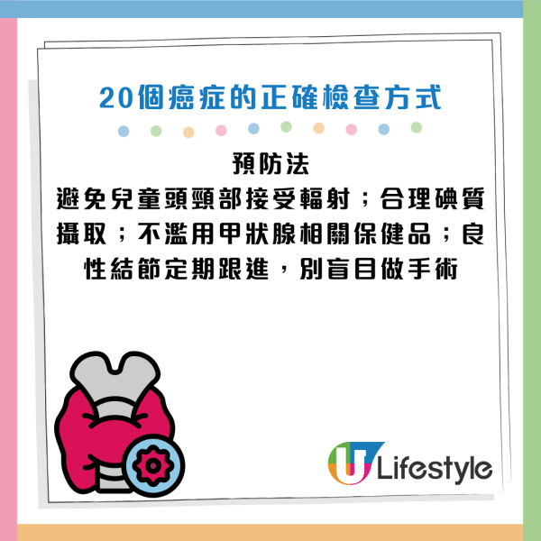 圖片資料來源：《人民日報健康客戶端》、醫局管