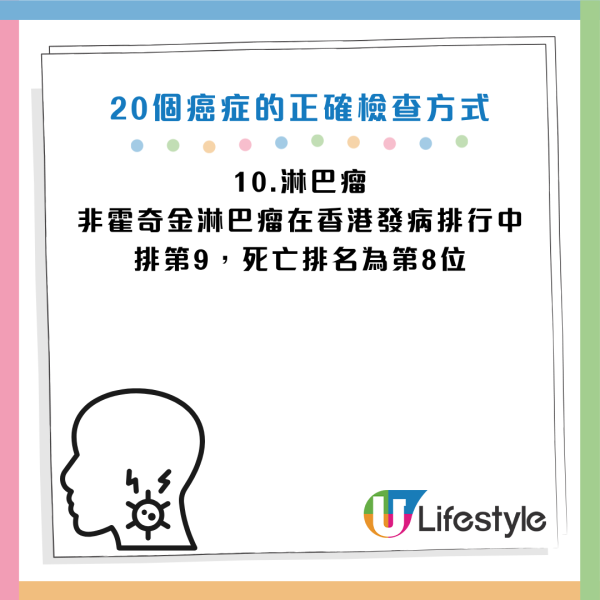 圖片資料來源：《人民日報健康客戶端》、醫局管