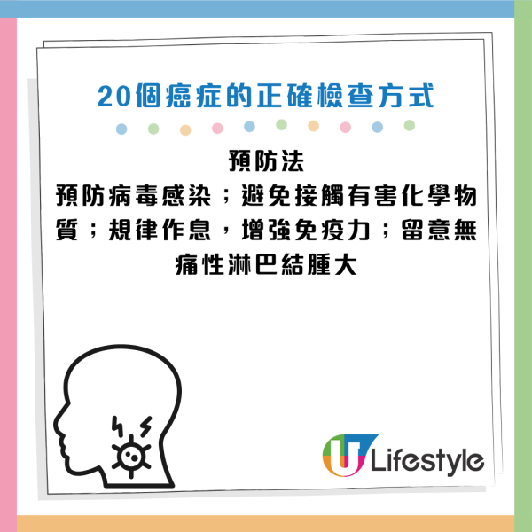 圖片資料來源：《人民日報健康客戶端》、醫局管