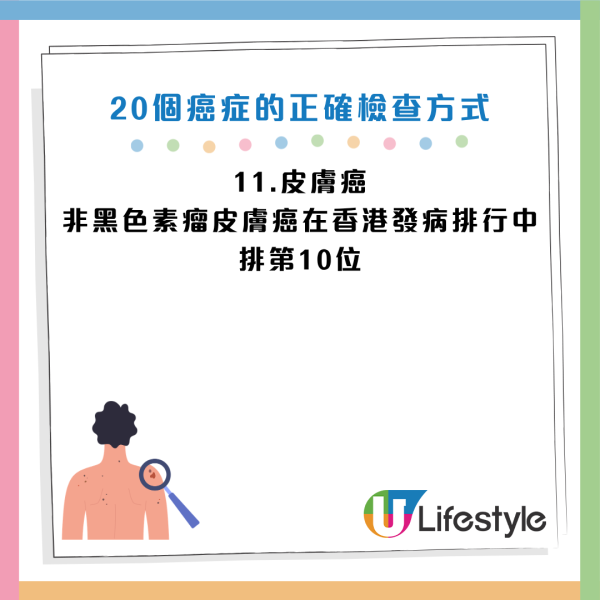 圖片資料來源：《人民日報健康客戶端》、醫局管
