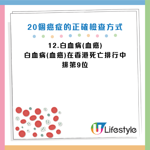 圖片資料來源：《人民日報健康客戶端》、醫局管