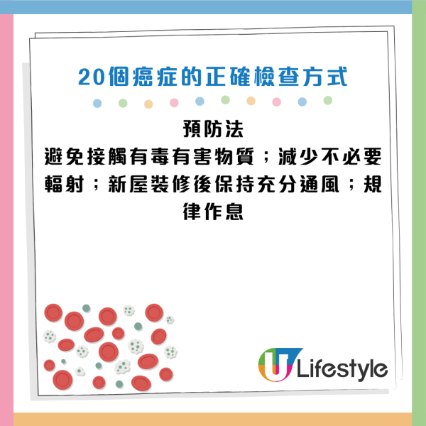 圖片資料來源：《人民日報健康客戶端》、醫局管