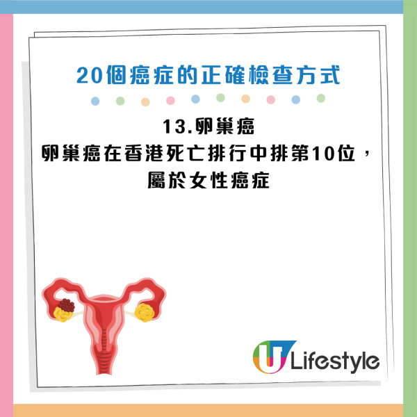 圖片資料來源：《人民日報健康客戶端》、醫局管
