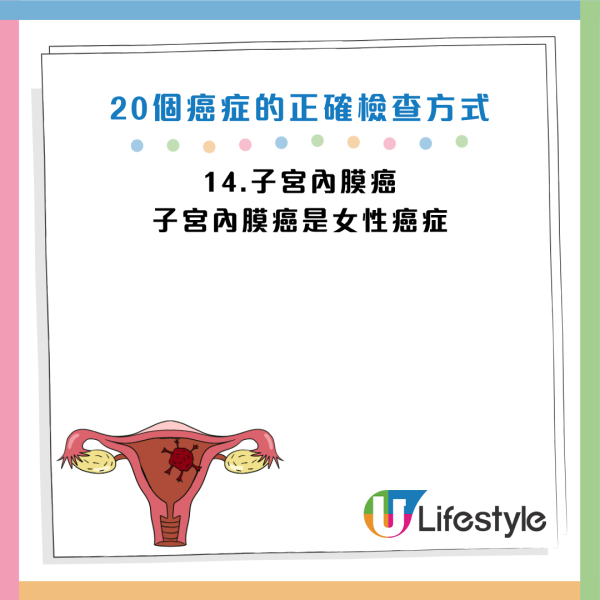 圖片資料來源：《人民日報健康客戶端》、醫局管