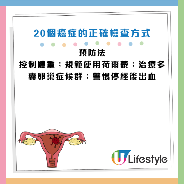圖片資料來源：《人民日報健康客戶端》、醫局管