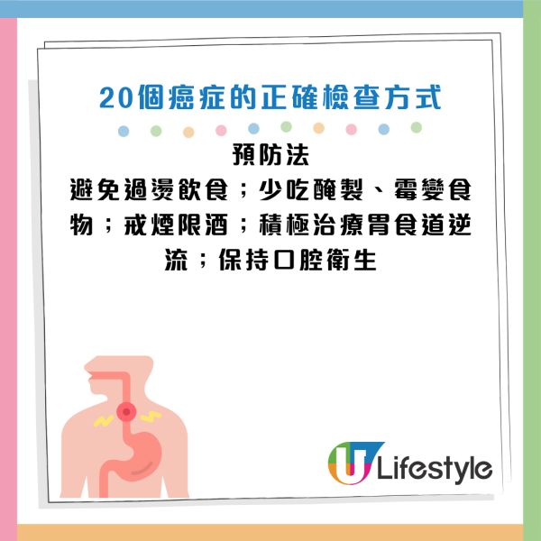圖片資料來源：《人民日報健康客戶端》、醫局管