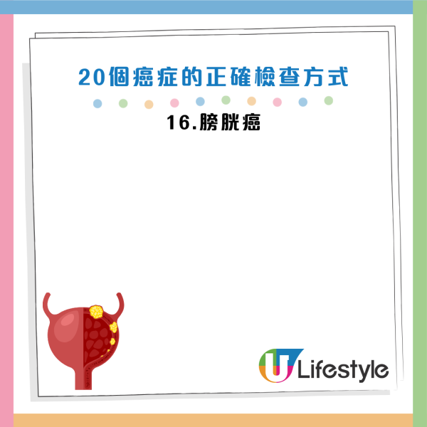 圖片資料來源：《人民日報健康客戶端》、醫局管