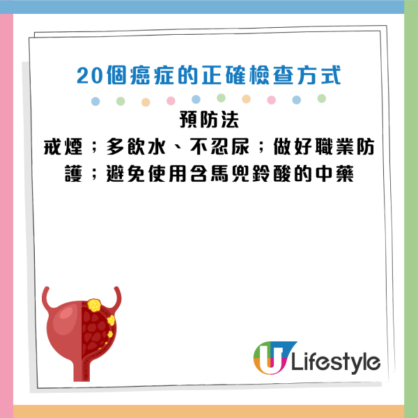 圖片資料來源：《人民日報健康客戶端》、醫局管