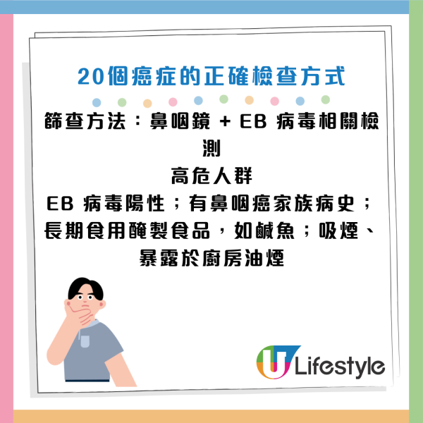 圖片資料來源：《人民日報健康客戶端》、醫局管