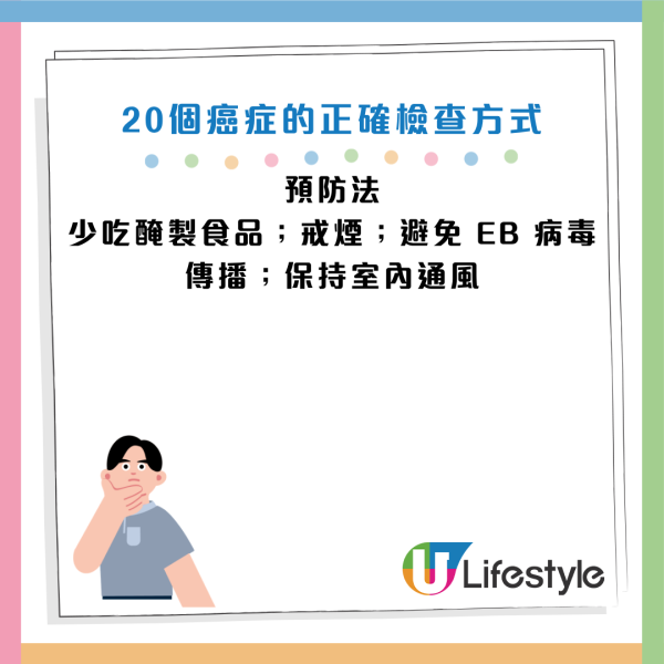 圖片資料來源：《人民日報健康客戶端》、醫局管