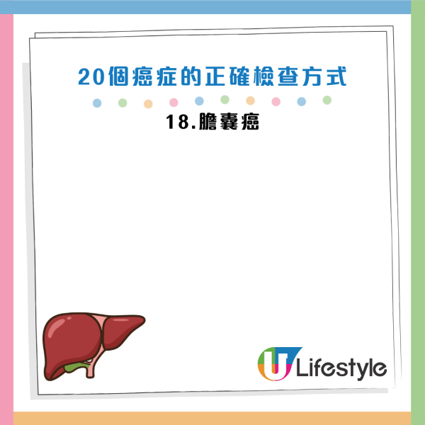 圖片資料來源：《人民日報健康客戶端》、醫局管