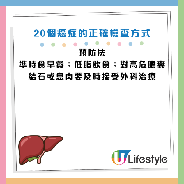 圖片資料來源：《人民日報健康客戶端》、醫局管