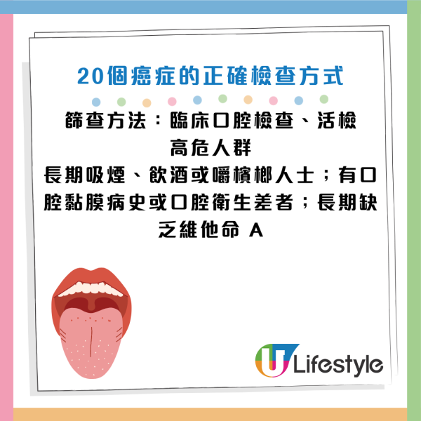 圖片資料來源：《人民日報健康客戶端》、醫局管