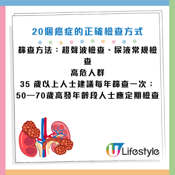 圖片資料來源：《人民日報健康客戶端》、醫局管