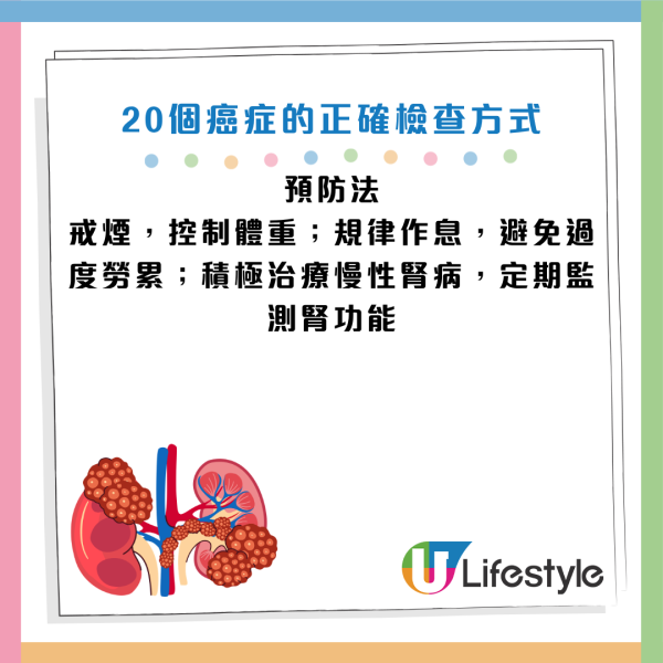 圖片資料來源：《人民日報健康客戶端》、醫局管