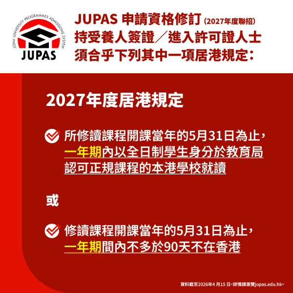 JUPAS資助課程申請資格（圖片來源︰大學聯招處）