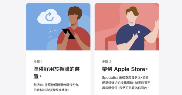 Apple 官方突發優惠！做 1 件事即享 9 折購物【附適用產品+香港6間門市地址】