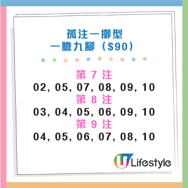 六合彩｜傳5月金多寶頭獎高達$2.25億！前頭獎得主教$100「刀仔鋸大樹」 比複式慳$2000！附六合彩詳盡攻略