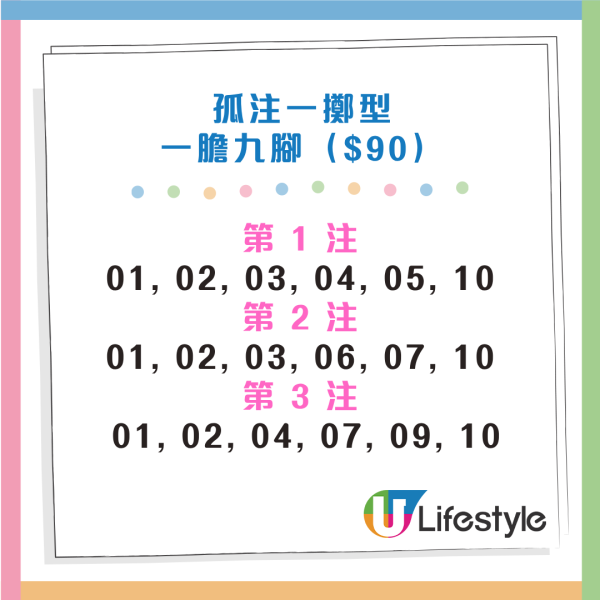 六合彩｜傳5月金多寶頭獎高達$2.25億！前頭獎得主教$100「刀仔鋸大樹」 比複式慳$2000！附六合彩詳盡攻略