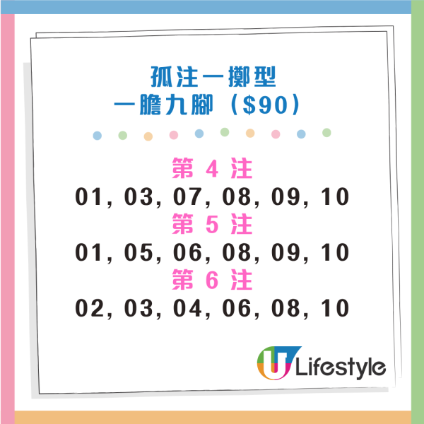 六合彩｜傳5月金多寶頭獎高達$2.25億！前頭獎得主教$100「刀仔鋸大樹」 比複式慳$2000！附六合彩詳盡攻略